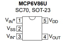 Microchip Technology MCP6V86/6UT零漂移运算放大器